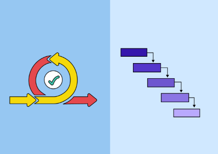 Agile Vs Waterfall Methodology